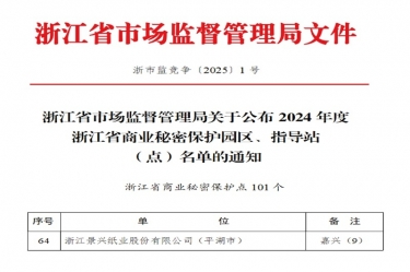 888集团电子游戏纸业入选省技易奥秘；さ